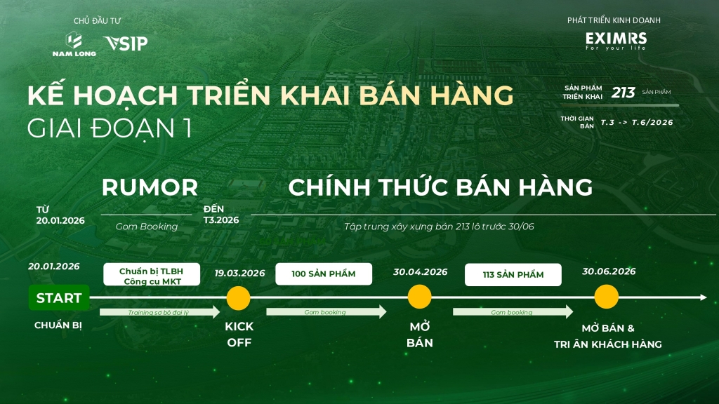 Sol Garden Nam Long Thủy Nguyên