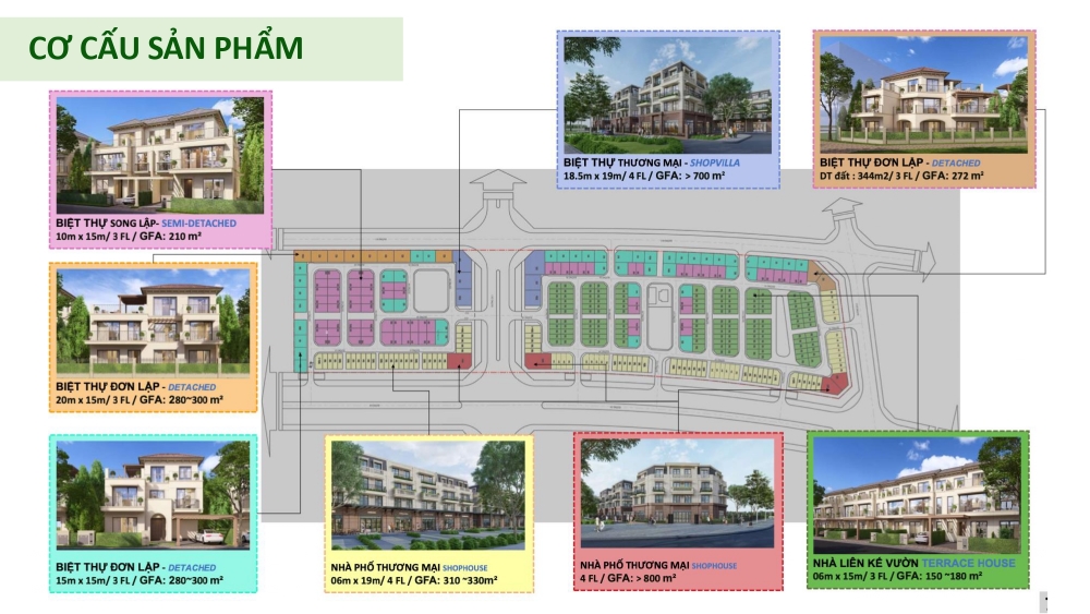 Cơ cấu sản phẩm trong quy mô dự án Sol Garden Hải Phòng
